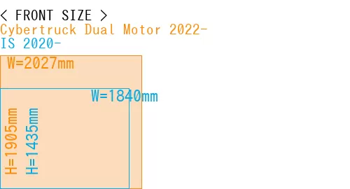 #Cybertruck Dual Motor 2022- + IS 2020-